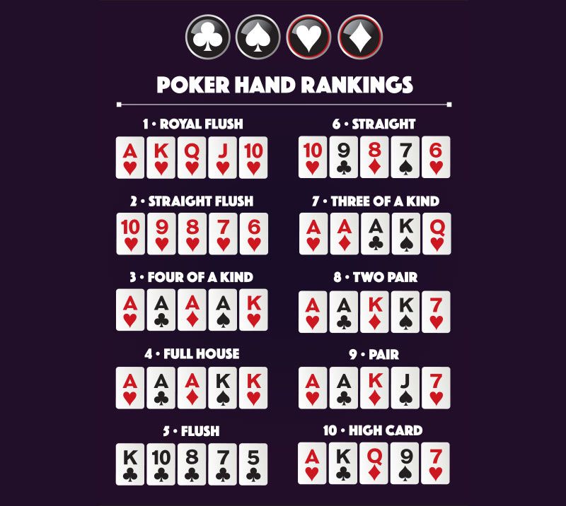 poker