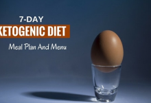 7 day ketogenic diet plan to lose weight