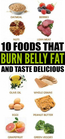 If you are someone who’s looking to get those abs shown and keep them for a long time, you will have to make specific arrangements in your diet.